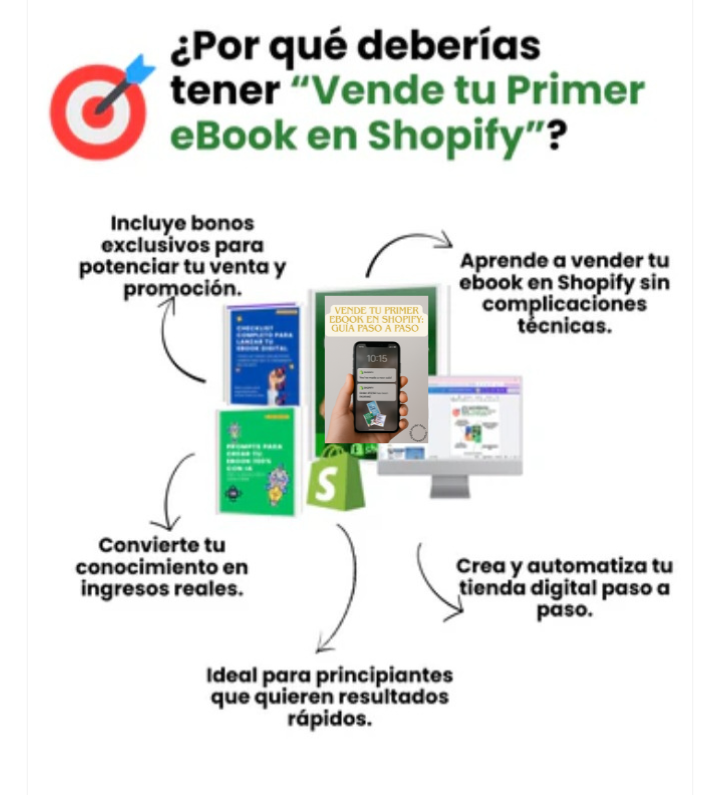 Mi Primer eBook en Shopify 📚💻